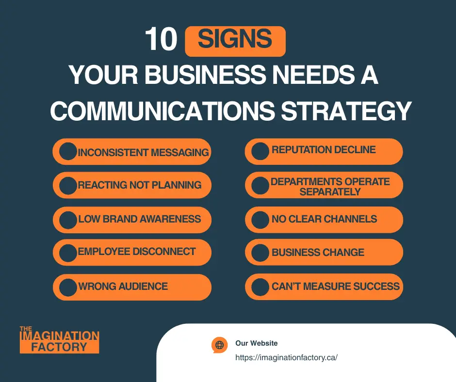 10 signs graphic